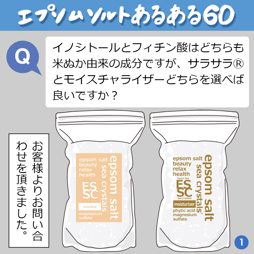 エプソムソルトあるある 60